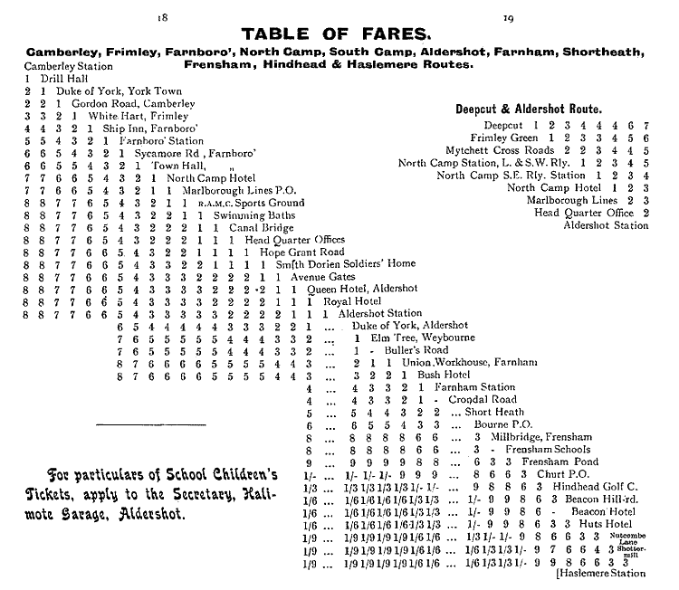 Click to see Next Page