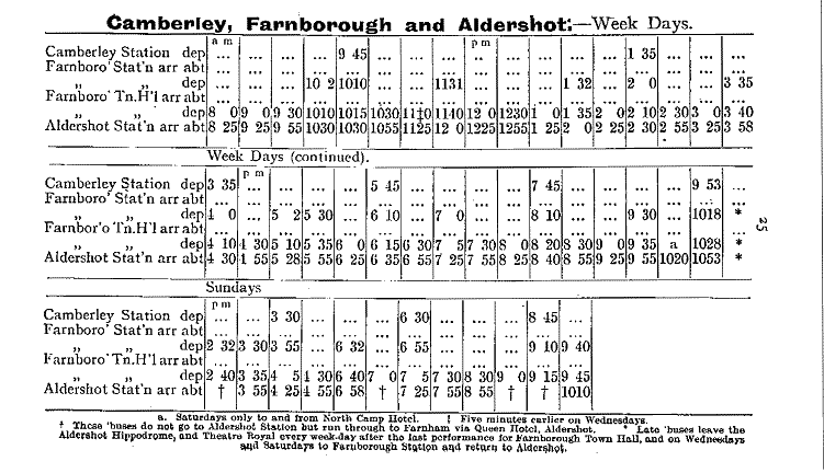 Click to see Next Page