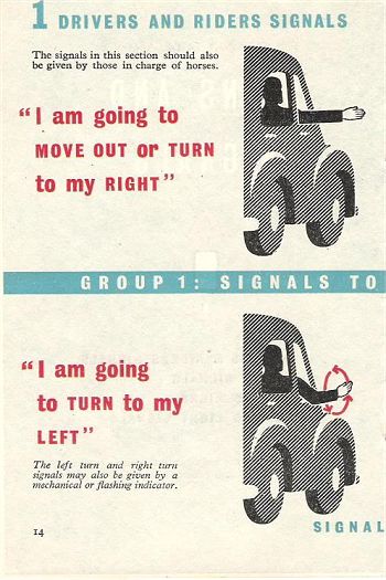 Click to Turn