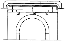 Brickworks Arch