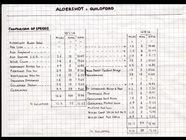 Click to see Next Slide