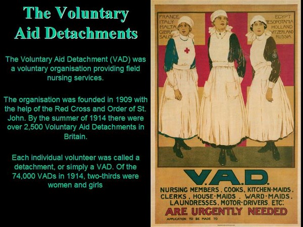 Click to see Next Slide