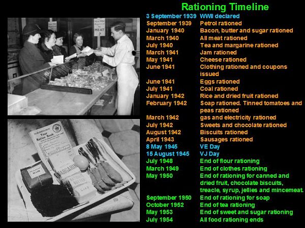 Click to see Next Slide