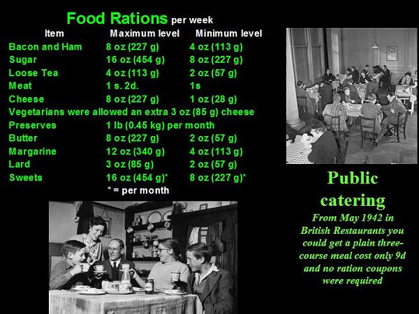 Click to see Next Slide