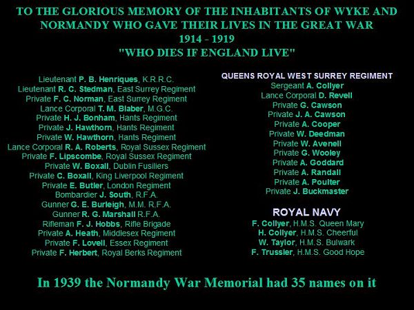 Click to see Next Slide